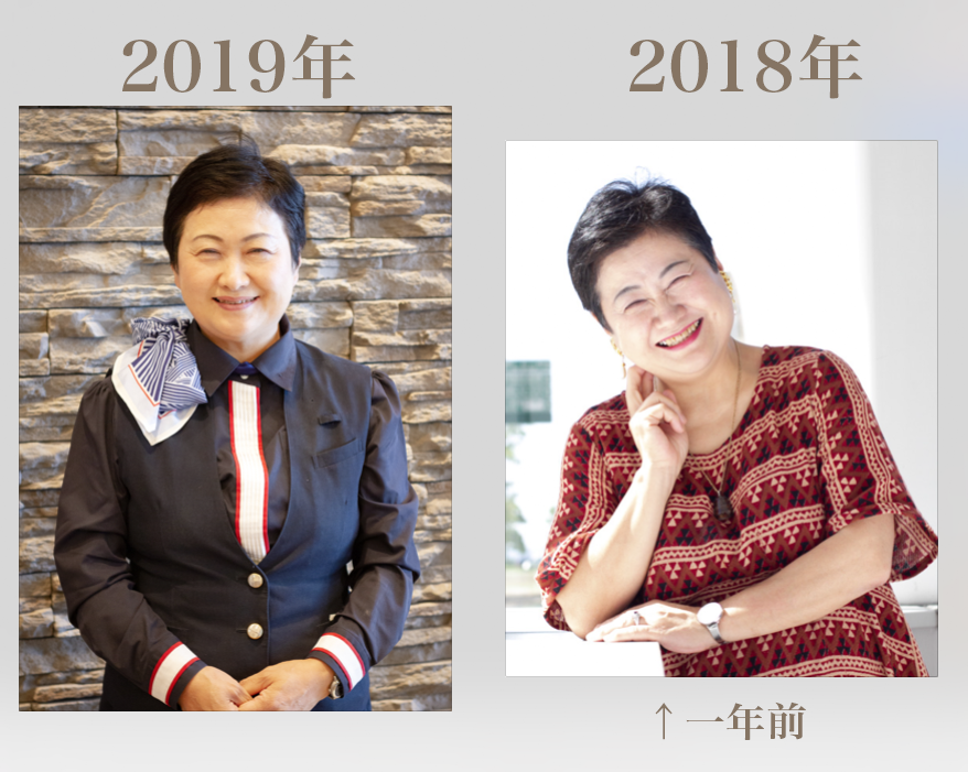 2019年の写真と2018年の写真